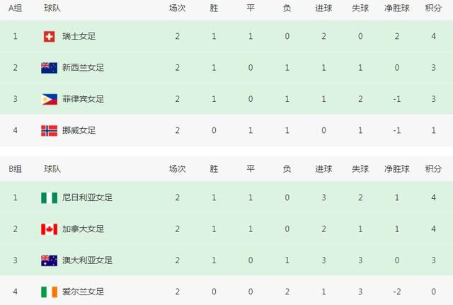 亚洲精品一二三四区